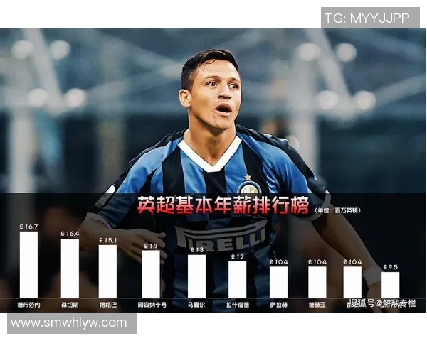 国王杯惊天逆转尤文图斯4-3曼联战术解析与精彩瞬间回顾
